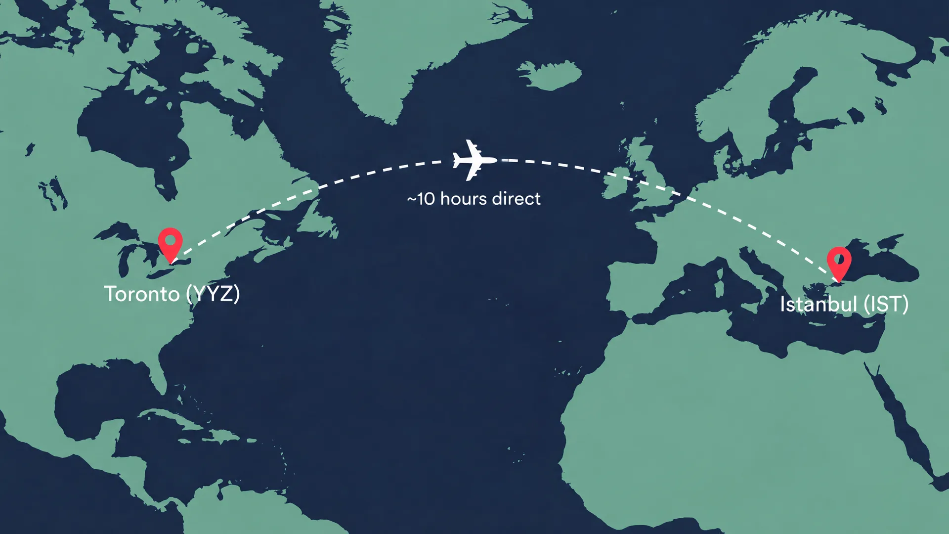 Flight route from Toronto, Canada to Istanbul, Turkey
